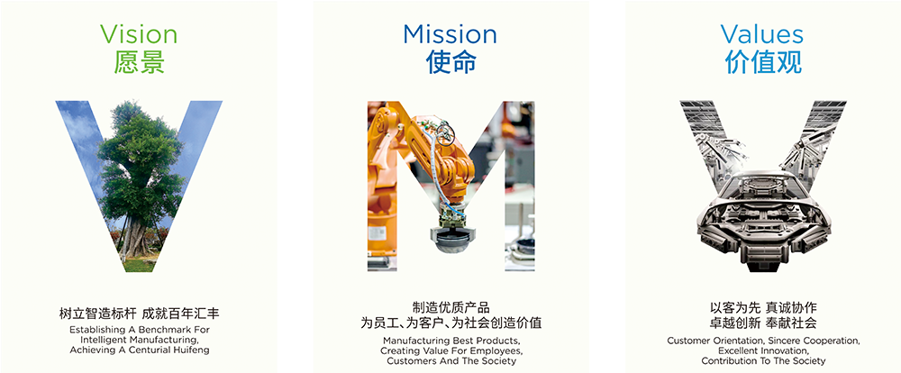 企業文化